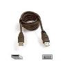 Cables